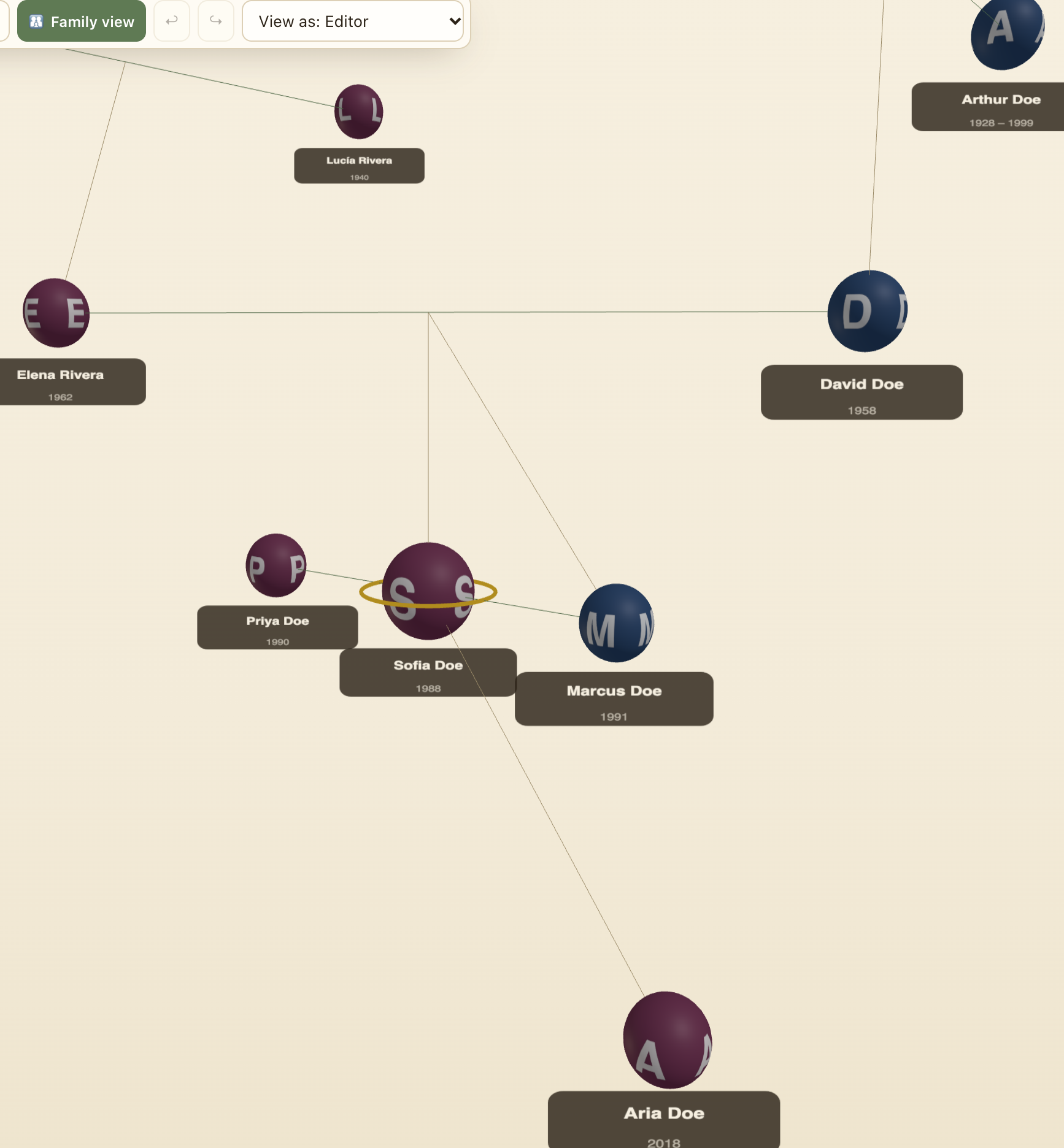 ProgenTree’s 3D family tree view — three generations of the demo family
